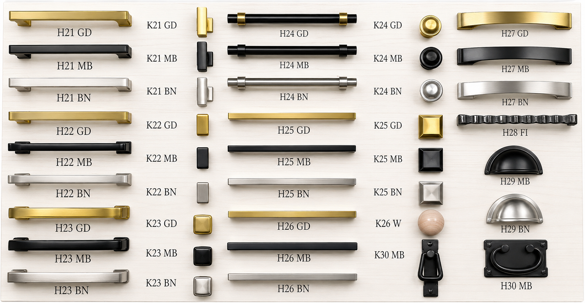 Hardware Board 2 — Modern & Gold