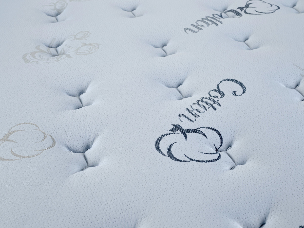 Midnight Latex Mattress